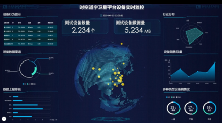 吉利控股雙星首發在即，人工智能公共數據平臺助力智慧航天新紀元