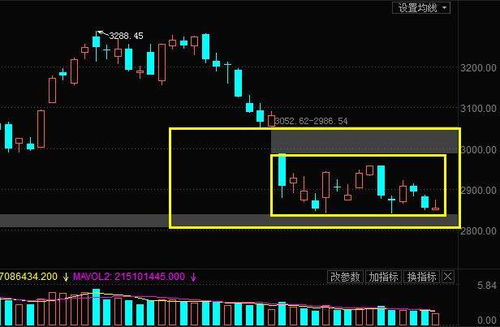 風險提示 人工智能公共數據平臺個股面臨減持壓力